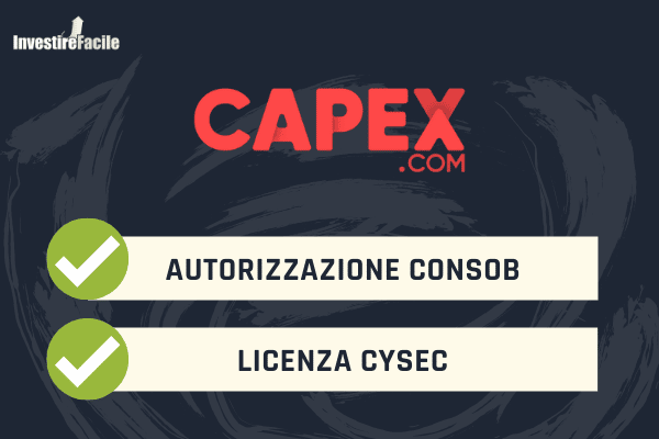 capex.com sicurezza e autorizzazione consob