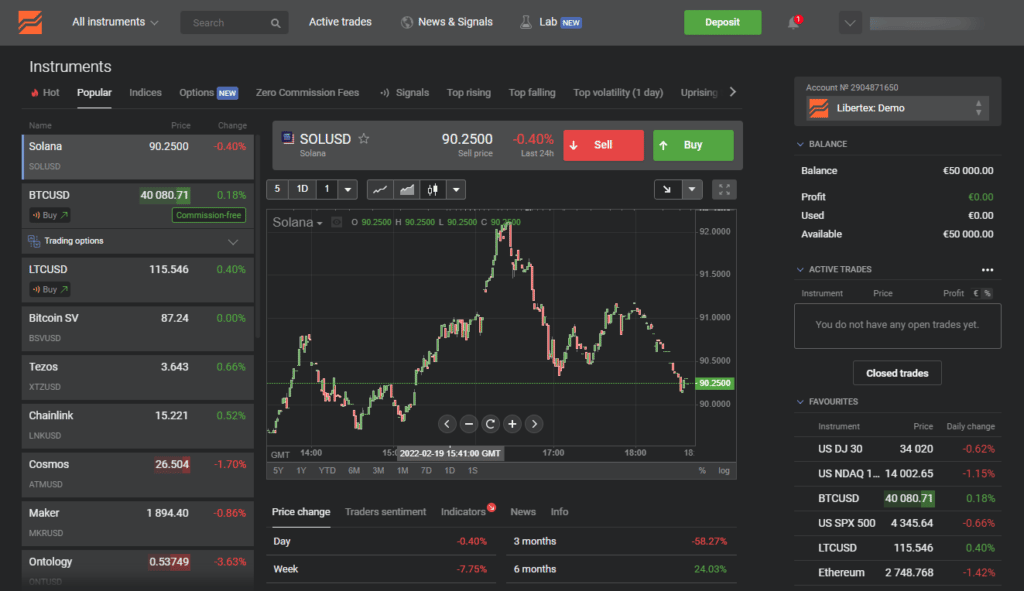 libertex piattaforma di trading web trader
