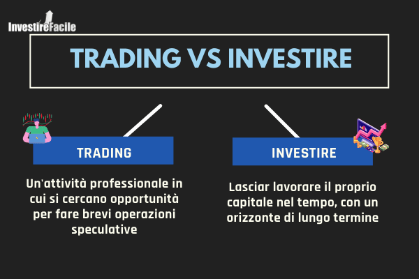 differenza tra fare trading e fare investimenti di lungo termine