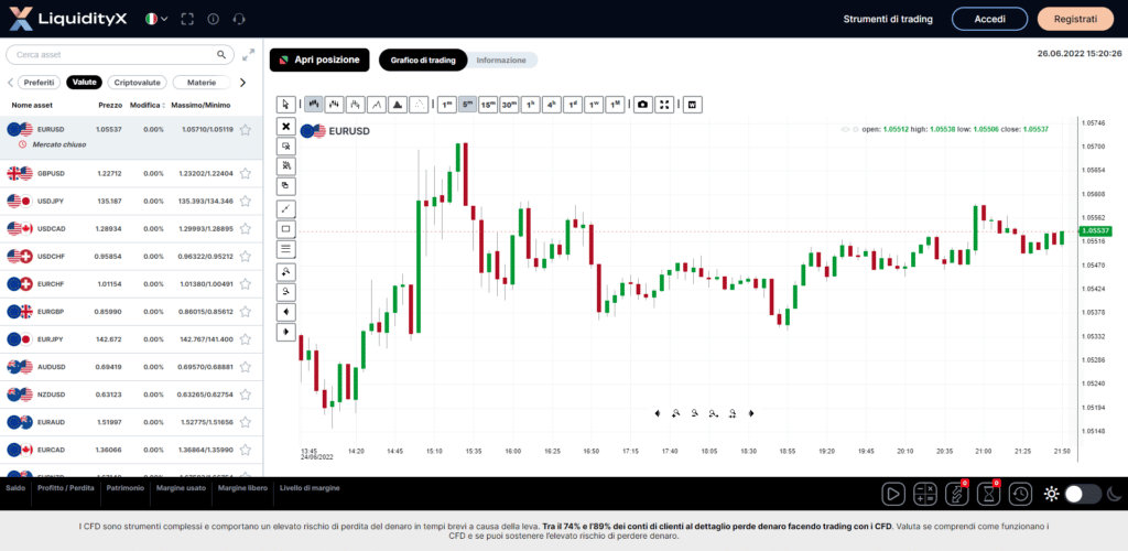 liquidityx piattaforma di trading screenshot