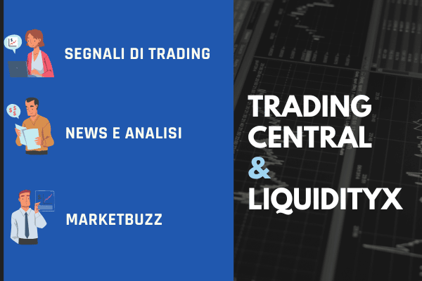 vantaggi della partnership tra Trading Central e LiquidityX